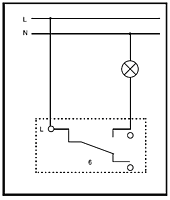 schema1