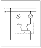 schema2